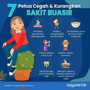 Masalah buasir dalam kalangan para ibu [Hemorrhoids]