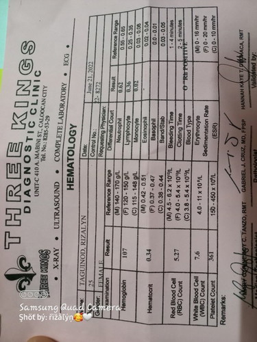 My Lab Test Results