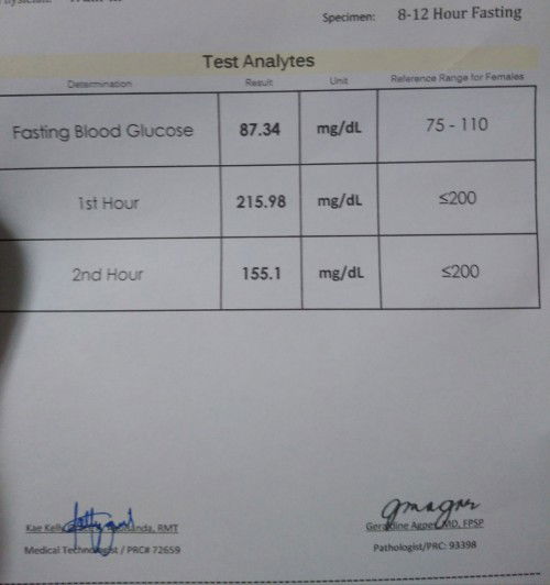 Mga mii pwede po paki explain OGTT ko mataas ba sobra? 😔