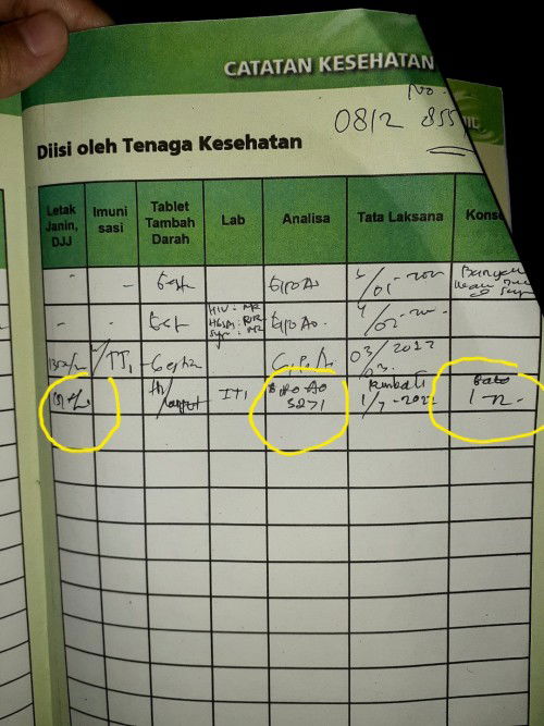 Hasil dari buku kia yg sy lingkari apa y bun