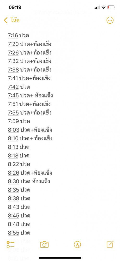 37 วัค 6 วันปวดแบบนี้ควรไปหาหมอไหมคะ