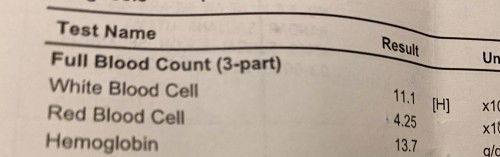 Mana satu bacaan hb?