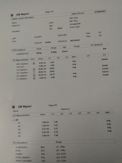 แม่ๆช่วยดูผลซาวด์น่อยค่ะว่าน้ำหนักลูกเท่าไหร่ตอนนี้กี่วีคแล้ว