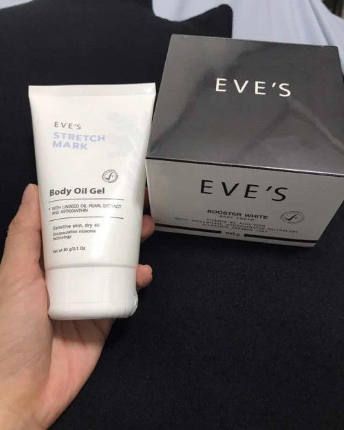 ว่าด้วยเรื่องผิวแตกลาย ท้องลาย