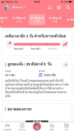 เลยกำหนดต้องไปโรงบาลไหม