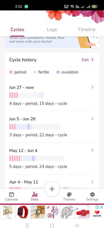micropill contraceptives