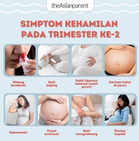 Ada tak ibu-ibu yang muncul simptom macamni??