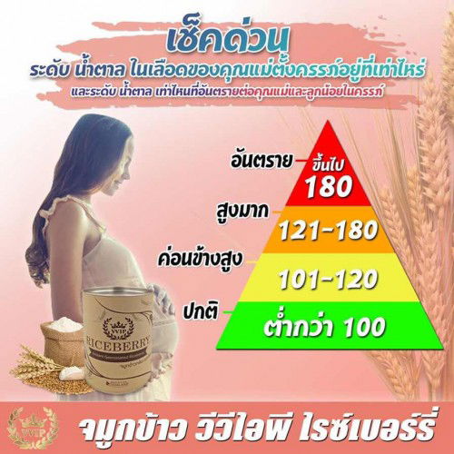 อาหารเสริมให้ลูกน้อยในครรภ์