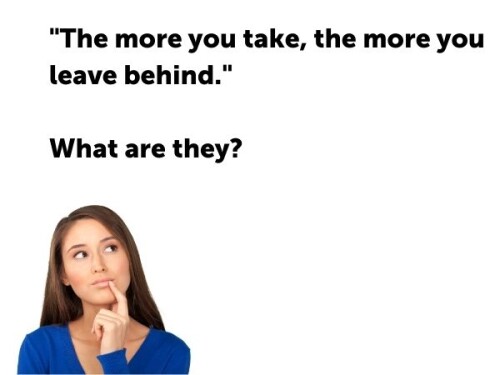 Fun with Riddle - Riddle No 3