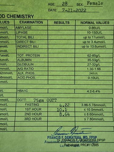 result ng 75Ogtt