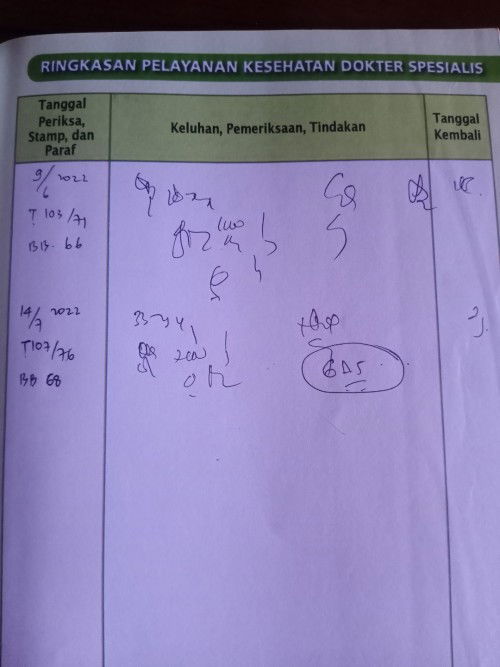 Ada yang tau arti cek lab GAS ga bun? Kemarin habis periksa dokter nulis GAS