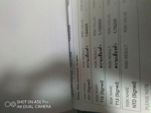 ผลเจาะเลือด ของดาวน์ซินโดรมต่ำมากๆ มีผลอะไรต่อลูกมั้ยค่ะ ถามหมอแต่ว่าหมอไม่ให้คำตอบค่ะ