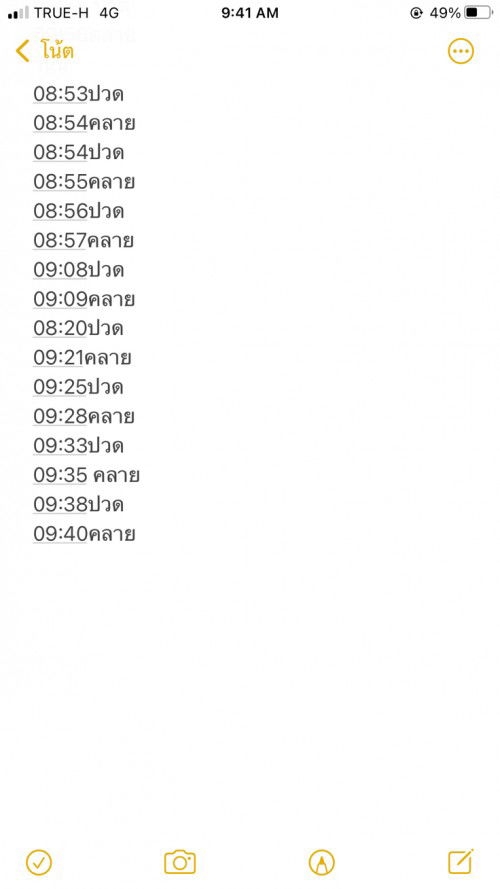 มูกใส่ๆบ่นเลือด