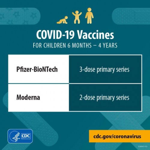 6 months and older can get COVID Vax in US