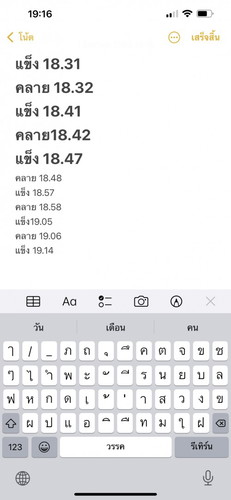 ท้องแข็งแบบนี้ ไม่มีมูกเลือดกับน้ำเดิน ปกติมั้ยคะ 36week