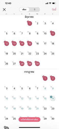 ประจำเดือนมาสองรอบในเดือนเดียว