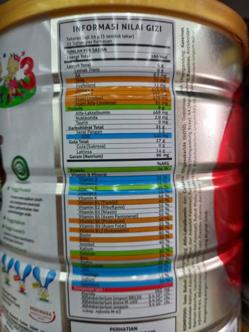 Untuk yg sufor.ank ku mnum in bb nya gk terlalu naik. Pup nya ngeden . Tp tidak ad ruam bintik"