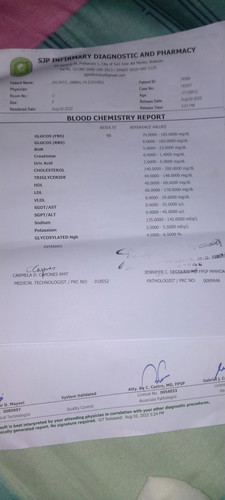Mataas Ang sugar
