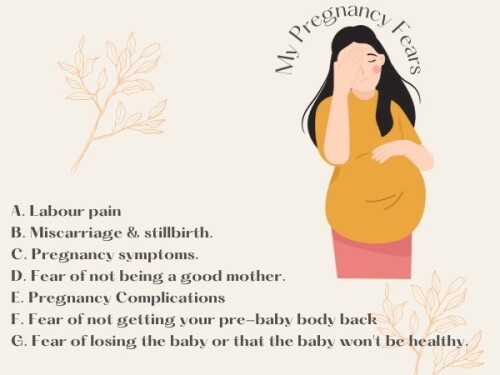 Which do/did you fear most during pregnancy🤰?