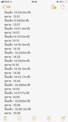 ท้องแข็ง 37+