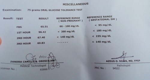 Result ng OGTT
