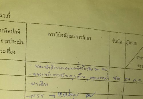 สอบถามแม่ๆค่ะกับการเขียนใบนัดหมอ😂