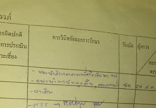 สอบถามแม่ๆค่ะกับการเขียนใบนัดหมอ😂