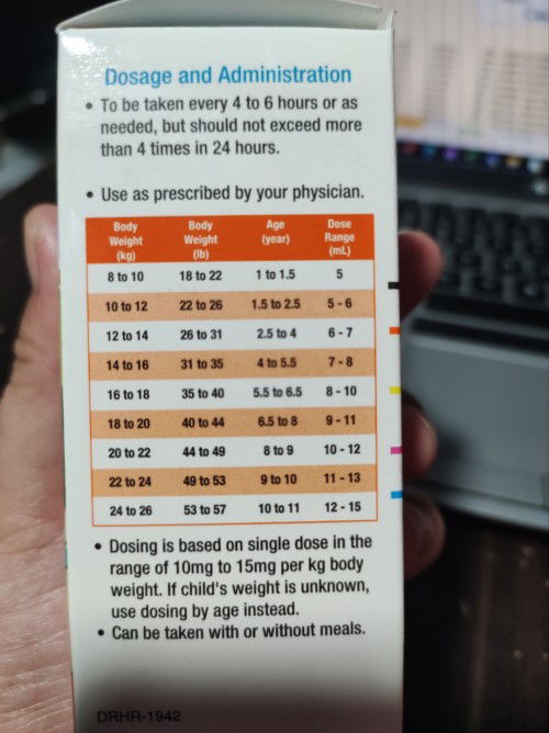 Tempra dosage for 14months