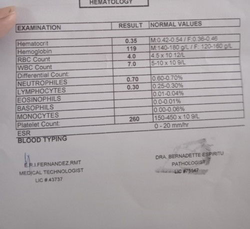Hello mga momsh , Ask kolang po if okay lang po resulta ng laboratory ko thankyou in advance ❤