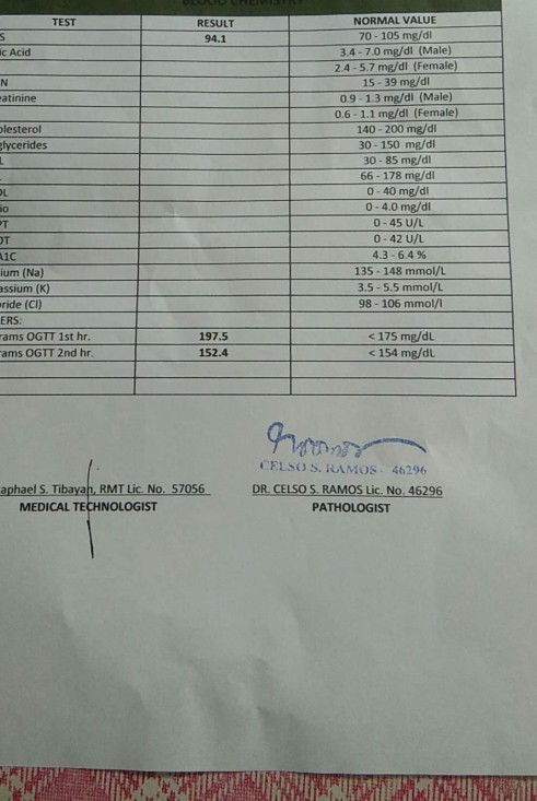 ogtt result ok po ba or hndi