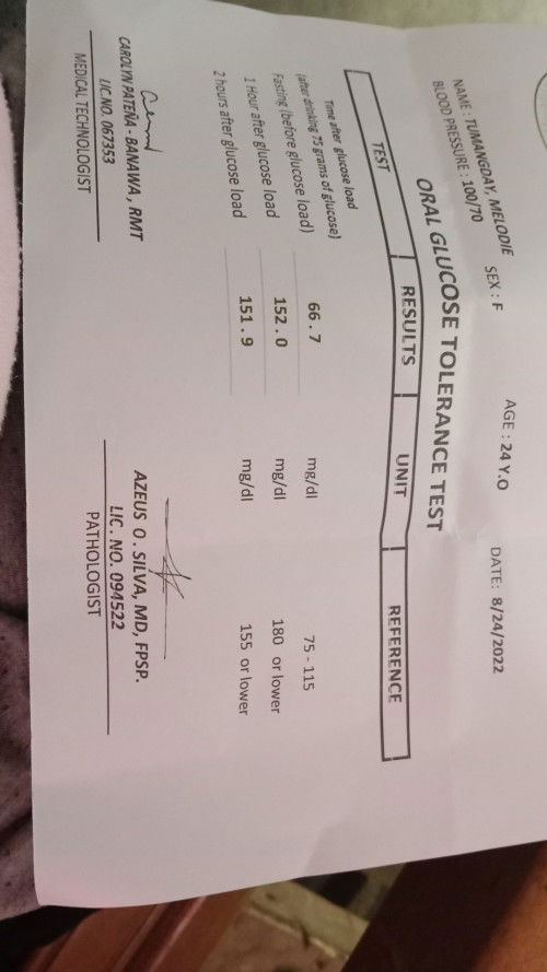 Normal lng kaya result mga sis