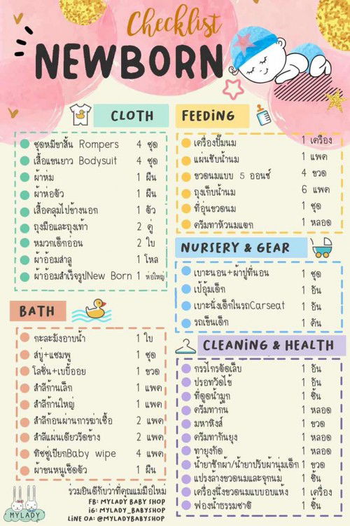 แชร์ลิสเตรียมของสำหรับเบบี๋ค่า