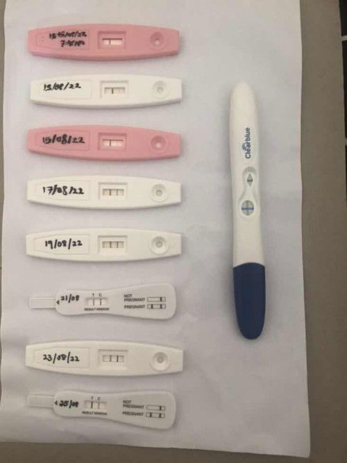 Excited nak bagitau husband !