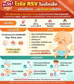 โรคยอดฮิตช่วงหน้าฝน