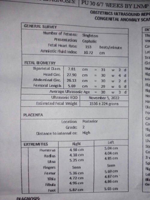 Ultrasound congenical po