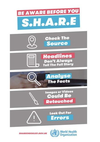 Check before you share