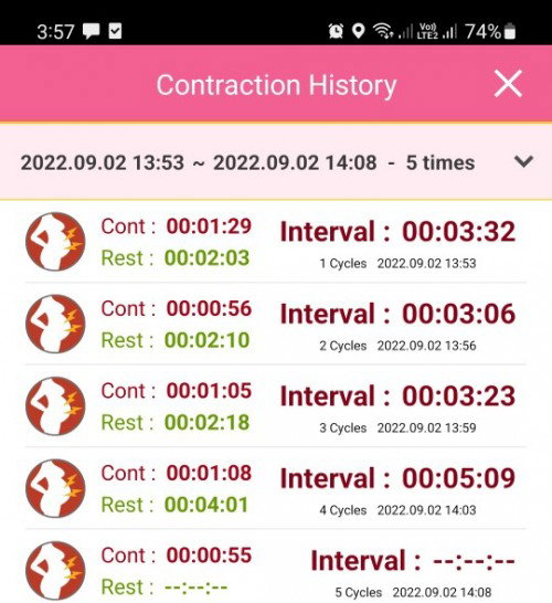 Discharge + contraction