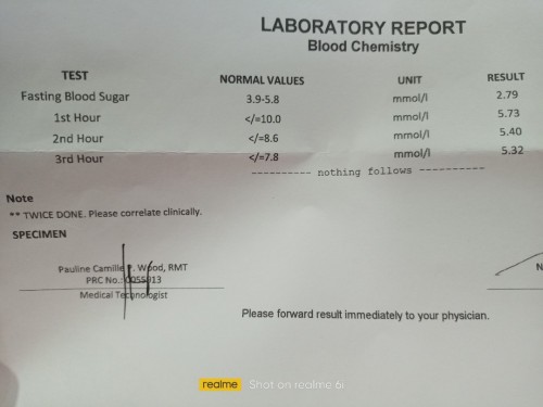 Ogtt Result