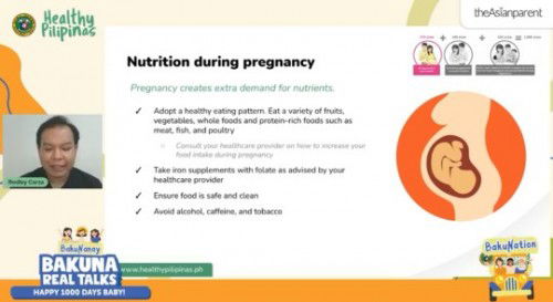 Nutrition during pregnancy