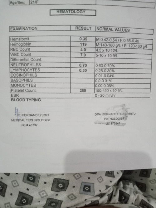 Normal Lang poba Ang labtest ko? Mga momsh ?