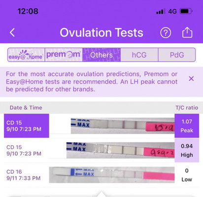 OPK Positif sekali sja bd