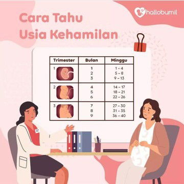 Syukuran 3 bulanan (telon telon)