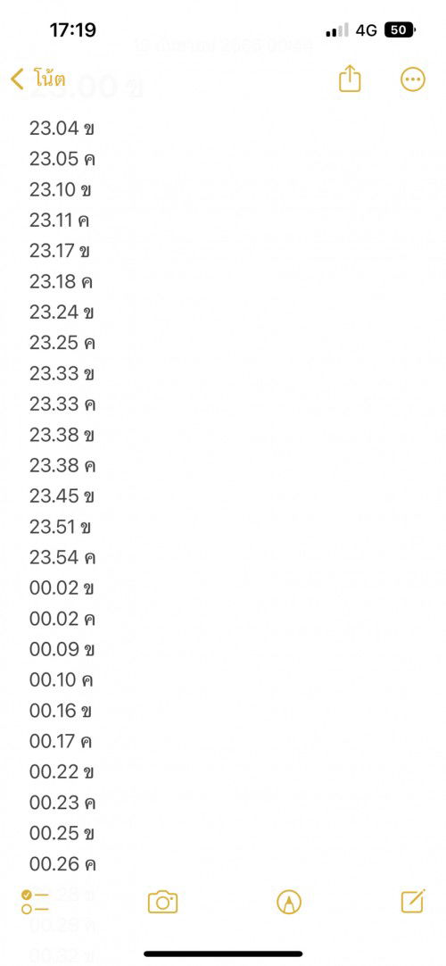 ท้องแข็งถี่แต่ไม่มีอาการอื่นเลย ควรไปหาหมดไหม ทัอง37 สัปดาห์