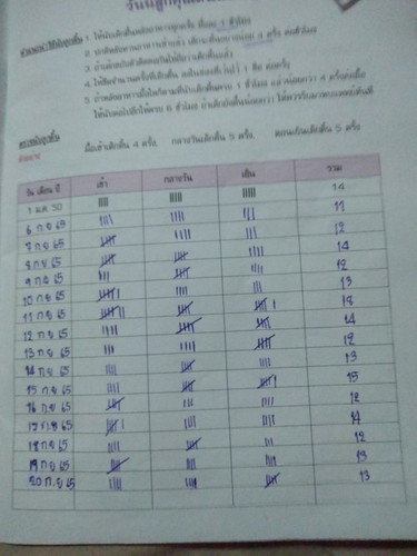 สอบถามแม่ๆหน่อยค่ะ