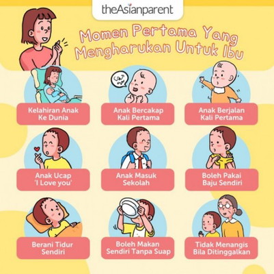 Momen Pertama Yang Mengharukan Untuk Ibu