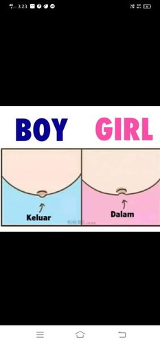 Fakta atau mitos