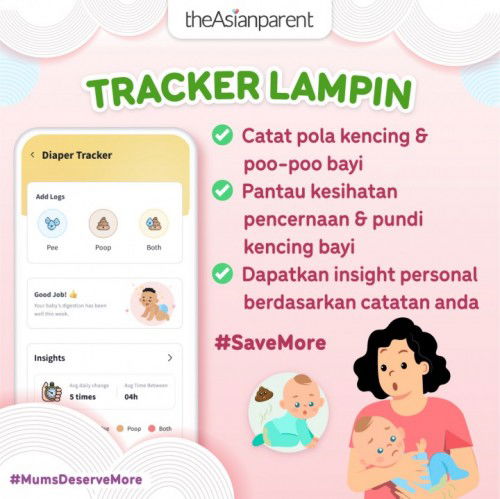 Tracker Lampin Untuk Si Comel Anda!