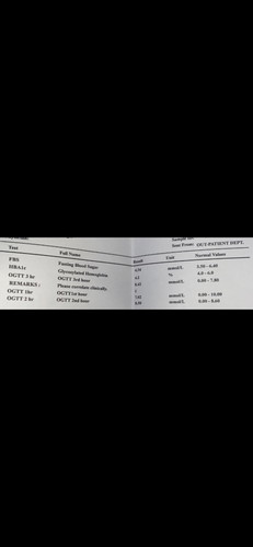 OGTT result