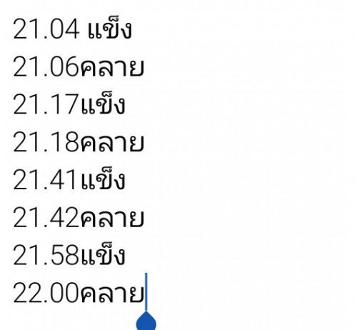 ท้องแข็งคะ