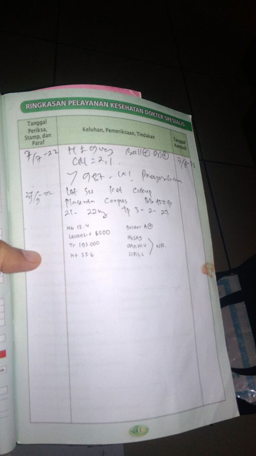 Bunda bunda ada yang tau ga ini hasilnya apa tadi abis usg?